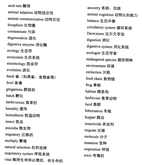 新托福写作核心话题及满分范文：生态学