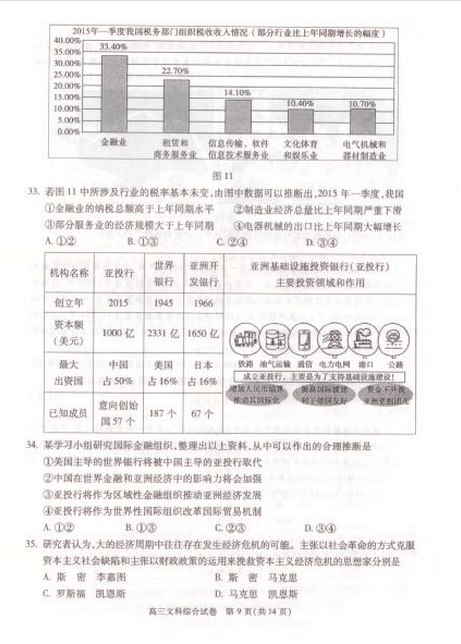 2015北京朝阳高三二模政治试题及答案