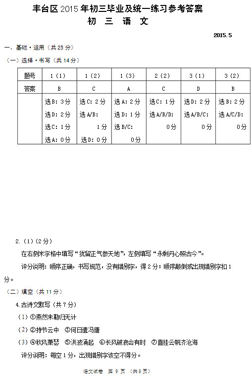 fengyuda1.jpg