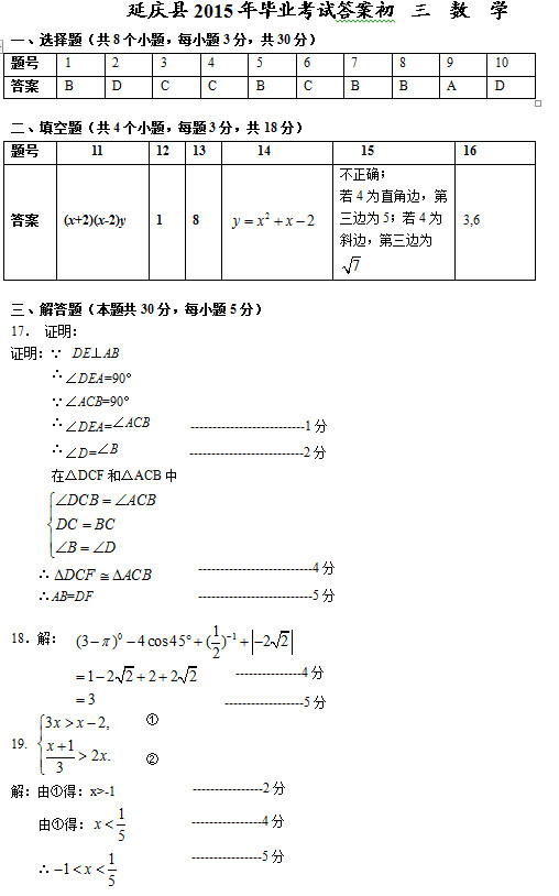 yanshuda1.jpg yanshuda1.jpg