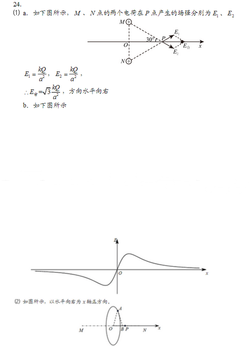 2015北京朝阳高三二模物理试题及答案