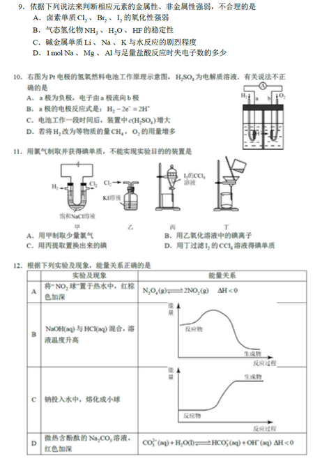 2015北京朝阳高三二模化学试题及答案