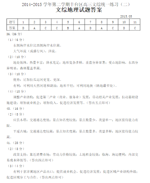 2015北京丰台高三二模文综答案