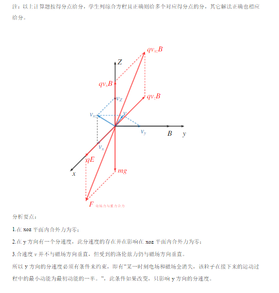 2015北京丰台高三二模物理试题及答案