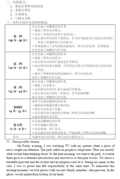 2015北京丰台高三二模英语试题及答案