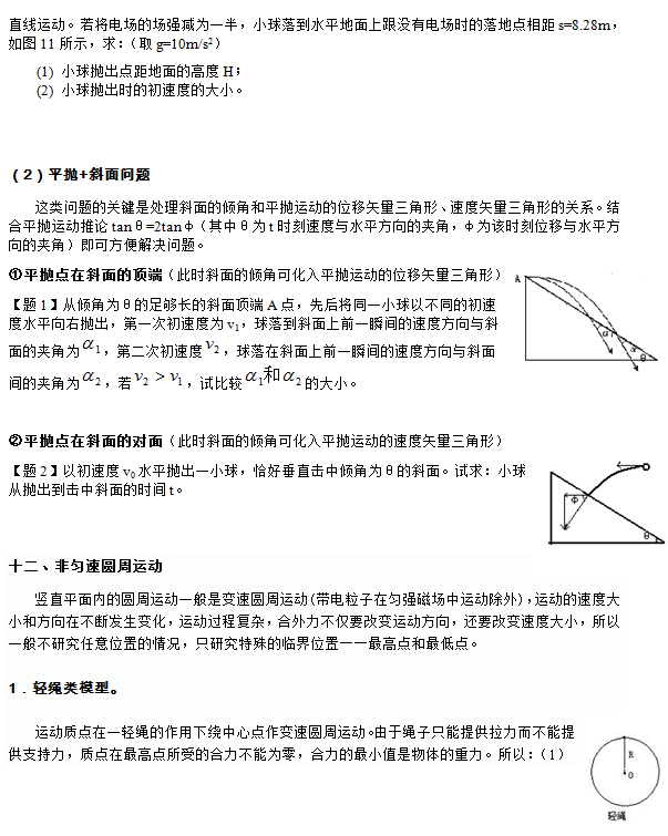 2015高考物理备考:高中物理模型解题法(第14页