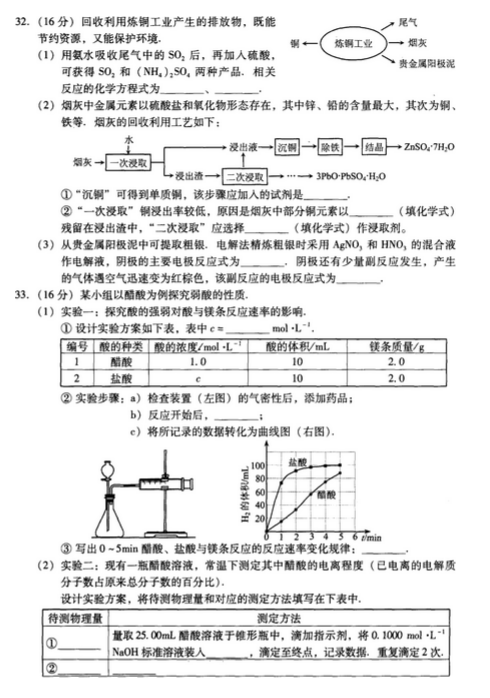 2015年广州二模理综试题