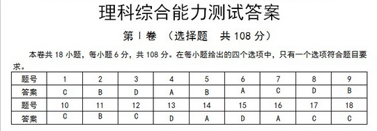 2015龙岩质检生物试题及答案 2015龙岩质检生物试题及答案
