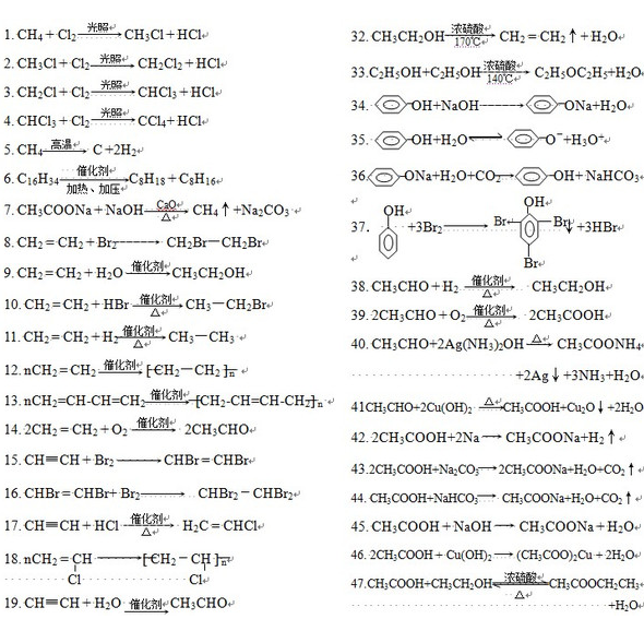 2015高考有机化学方程式汇总