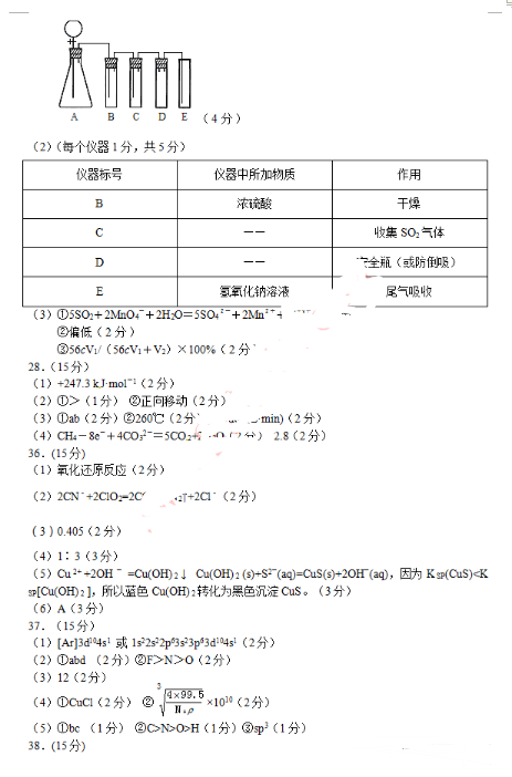 2015唐山三模化学答案