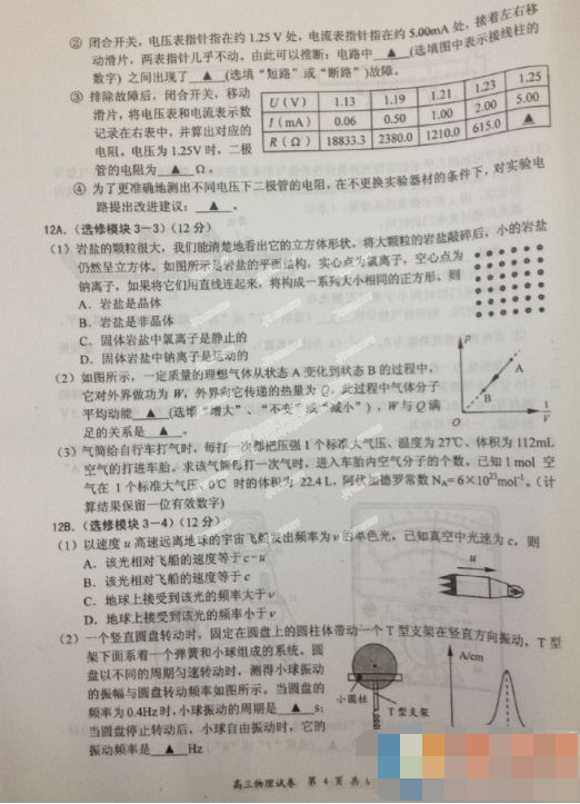 2015盐城三模物理试题及答案