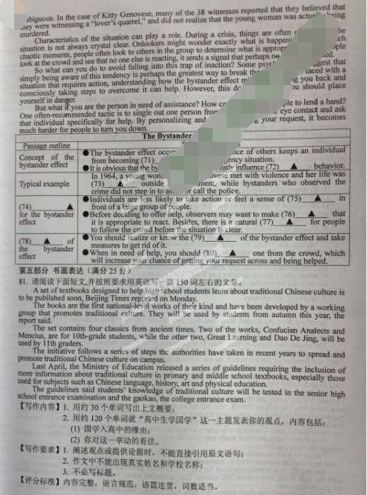 2015盐城三模英语试题及答案 2015盐城三模英语试题及答案