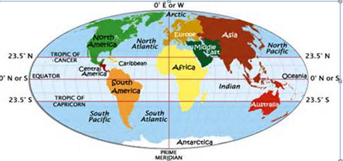 趣味托福词汇：黄道十二宫之摩羯座