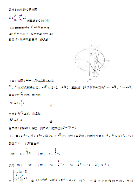 2015年高考数学压轴题17