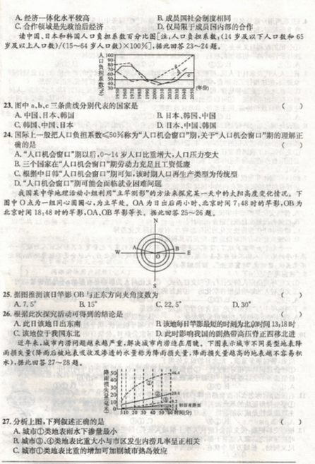 2015江南十校联考二模文综试题及答案