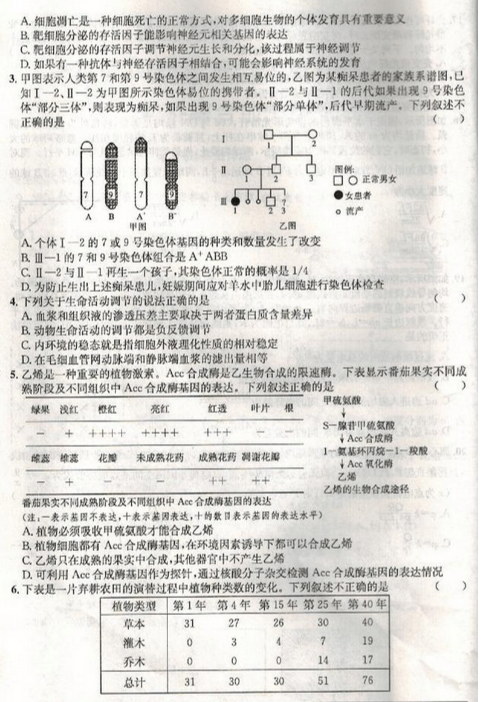2015江南十校联考二模理综试题及答案