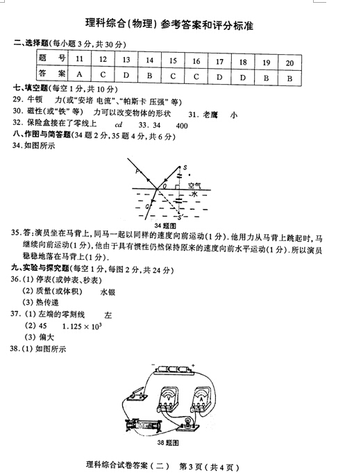 山西太原2015中考理综二模答案
