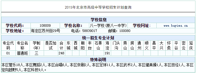 北京八一学校2015中考招生计划