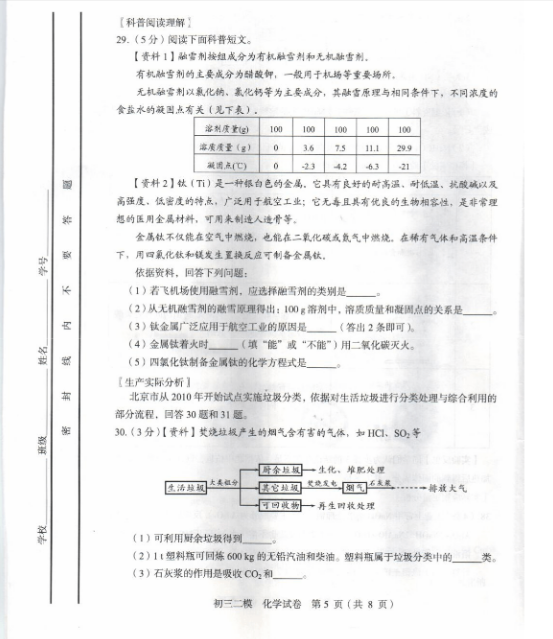 北京西城区2015中考化学二模试题