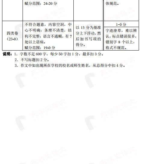 北京西城区2015中考语文二模试题答案