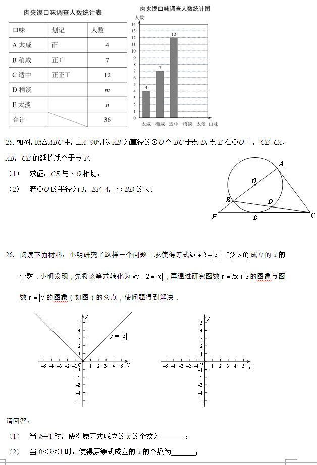 北京海淀区2015中考数学二模试题 北京海淀区2015中考数学二模试题