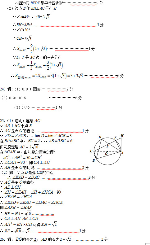北京石景山区2015中考数学二模试题答案 北京石景山区2015中考数学二模试题答案