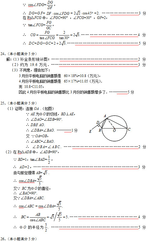 北京门头沟区2015中考数学二模试题答案 北京门头沟区2015中考数学二模试题答案