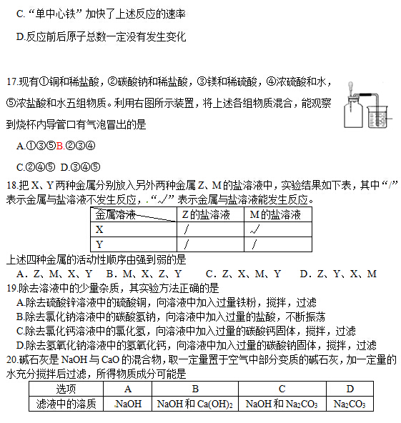 北京东城区2015中考化学二模试题