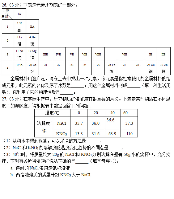 北京东城区2015中考化学二模试题