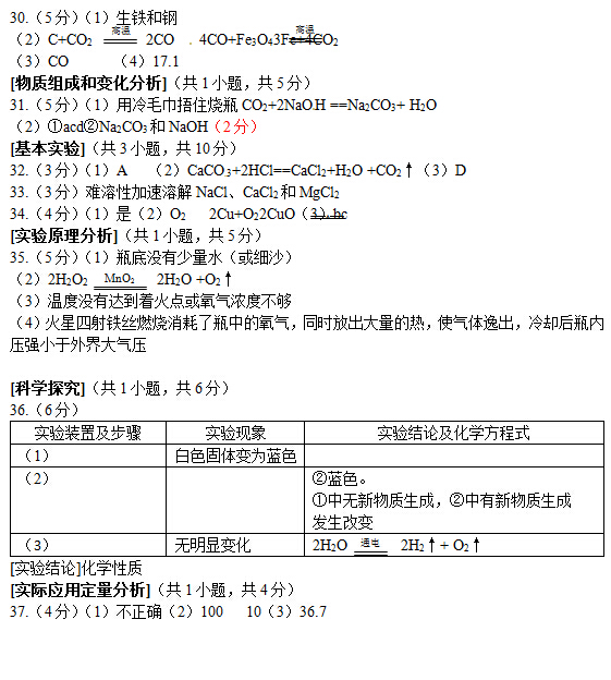 北京东城区2015中考化学二模试题答案