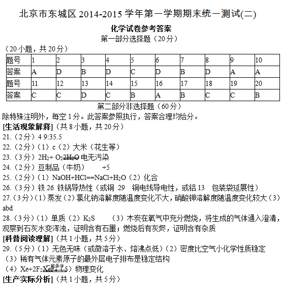 北京东城区2015中考化学二模试题答案