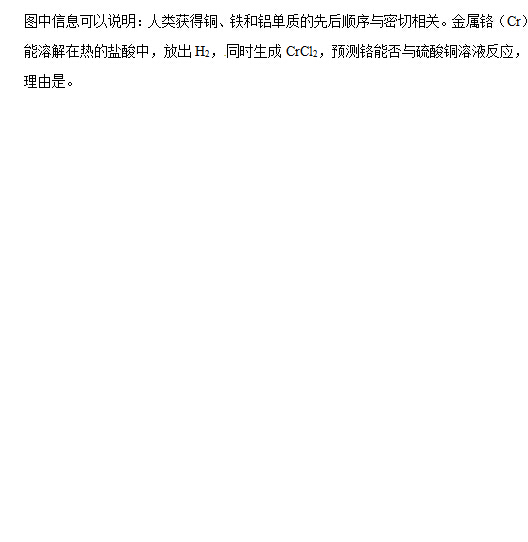 北京昌平区2015中考化学二模试题