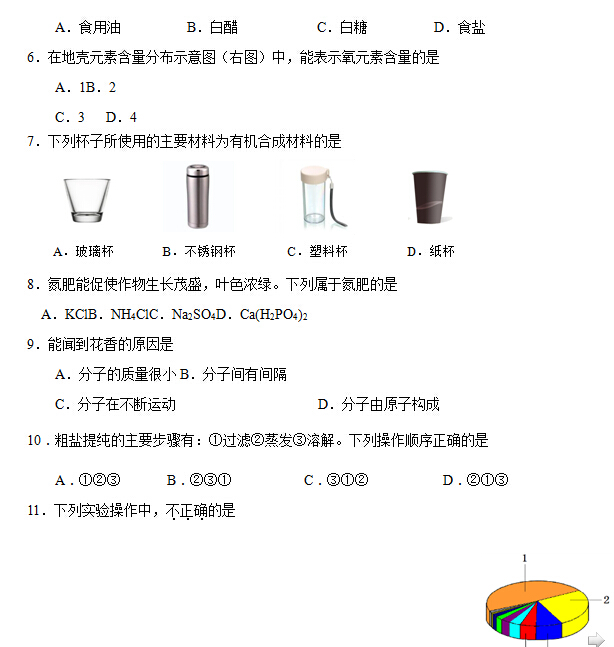 北京昌平区2015中考化学二模试题