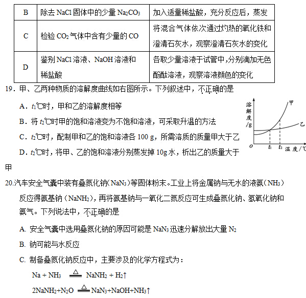 北京昌平区2015中考化学二模试题