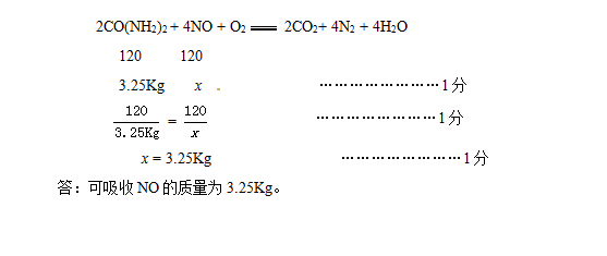 北京昌平区2015中考化学二模试题答案