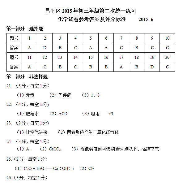 北京昌平区2015中考化学二模试题答案