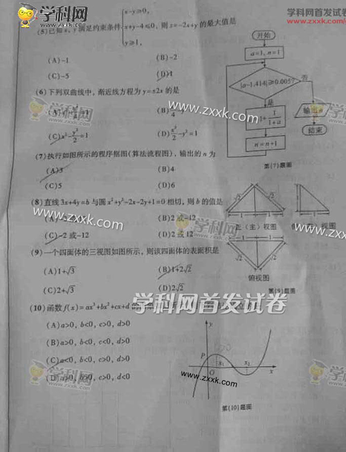 2015安徽高考文科数学试题
