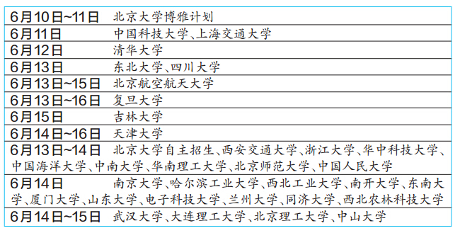高校自主招生即将开始 托福首次成参考条件