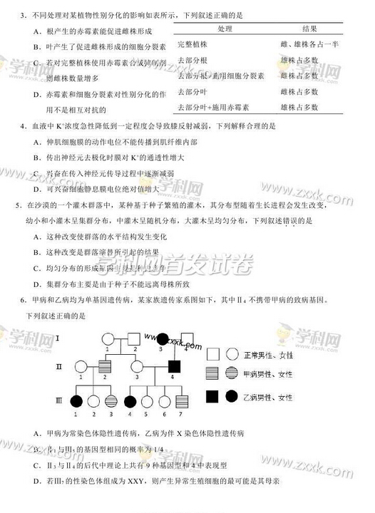 2015浙江高考理综答案完整版