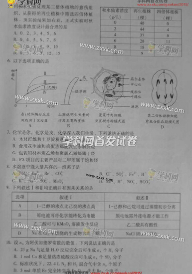 2015广东高考理综答案完整版