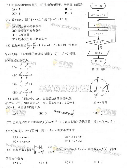 2015天津高考文科数学试题(图片版)