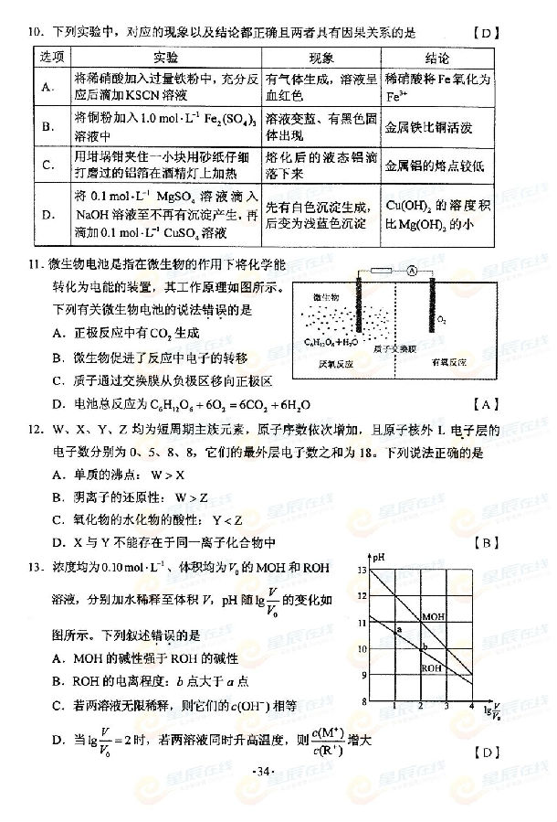 2015湖南高考理科综合试卷试题