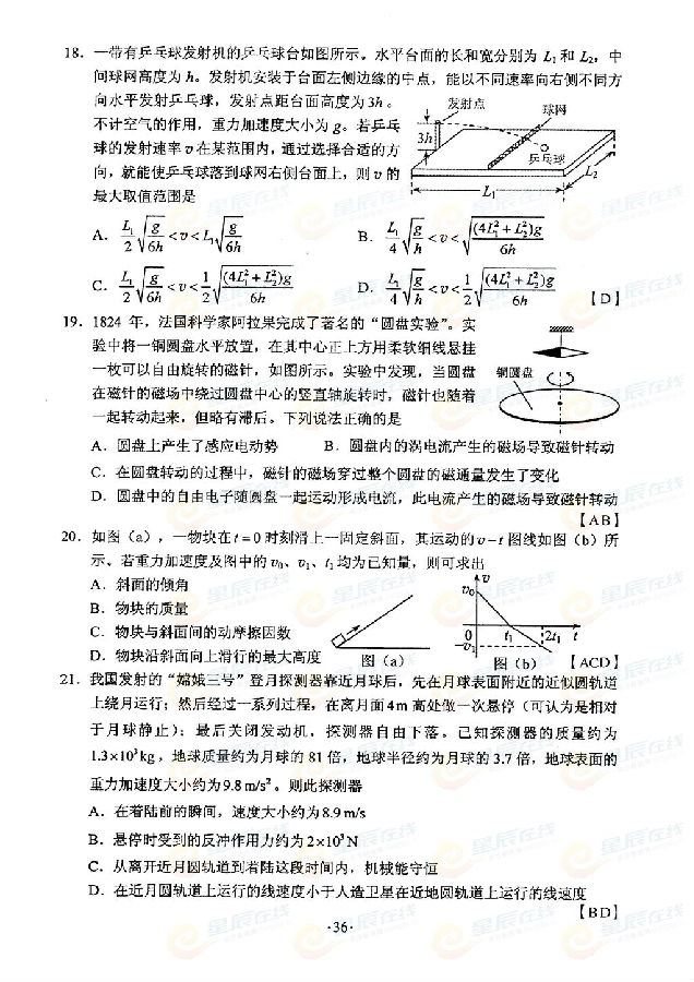 2015湖南高考理科综合试卷试题