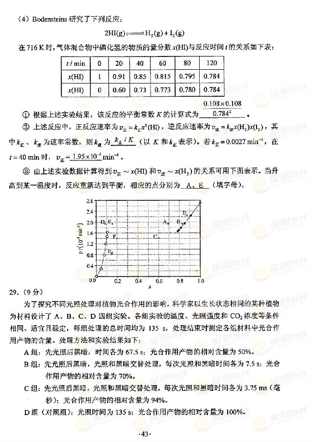 2015湖南高考理科综合试卷试题