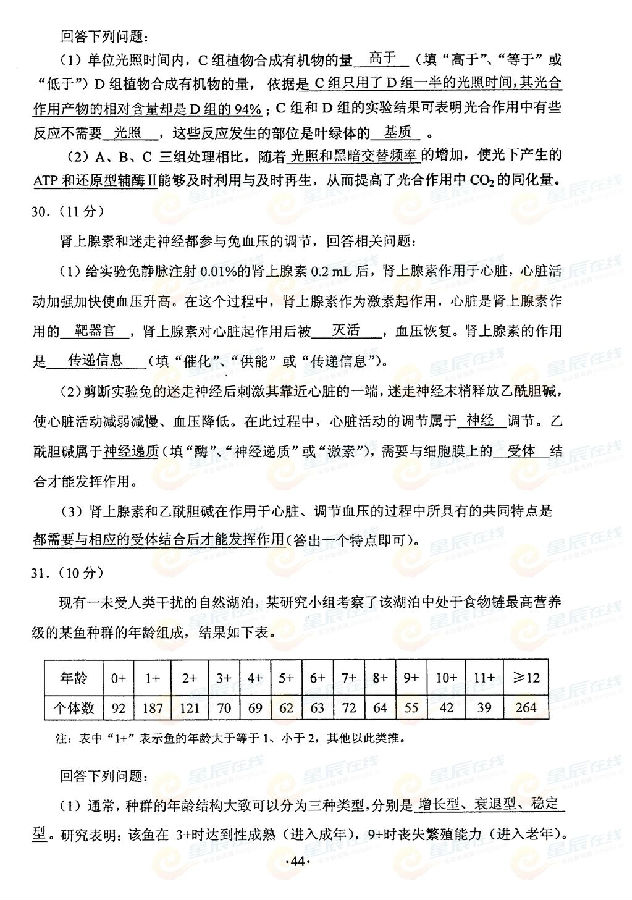 2015湖南高考理科综合试卷试题