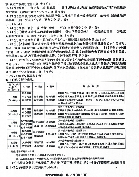 2015福建福州中考语文答案