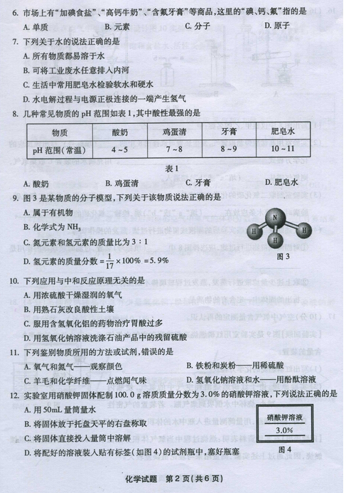 2015福建福州中考化学试卷