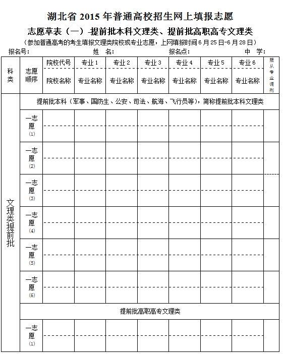 湖北填报志愿演练。