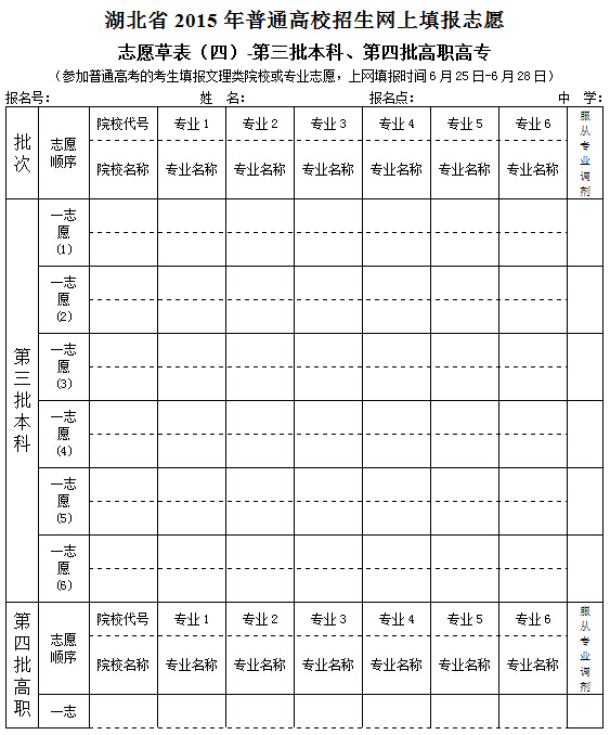 湖北2015高考网上填写志愿样表及填报说明稻城亚丁自助游攻略10月图片