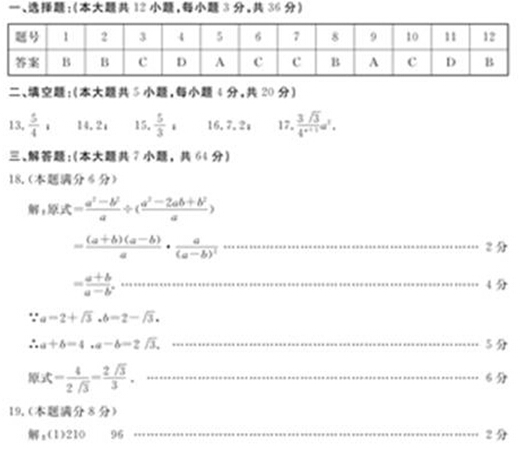 2015山东德州中考数学答案